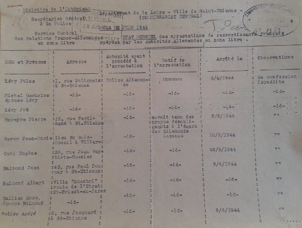 Aide aux juifs & aux réfractaires du STO